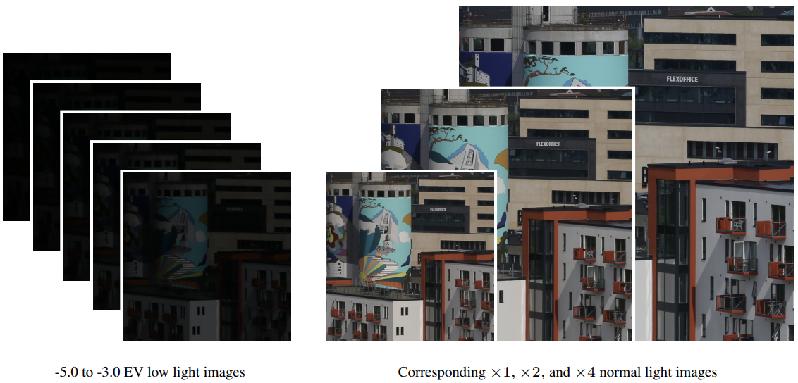 Example images from the Rellisur dataset