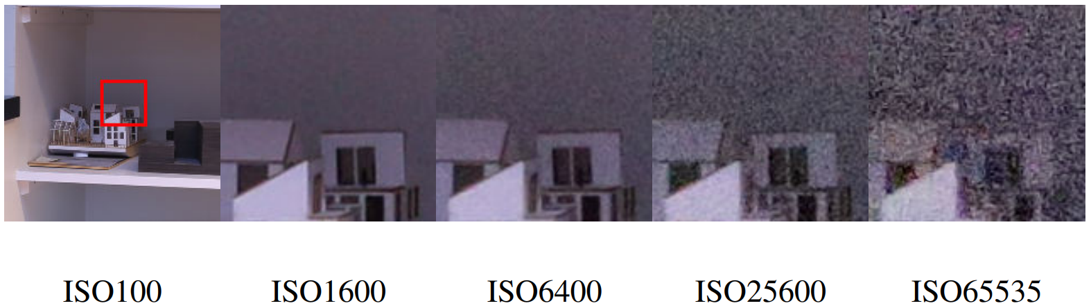 Example images from the SVSR dataset
